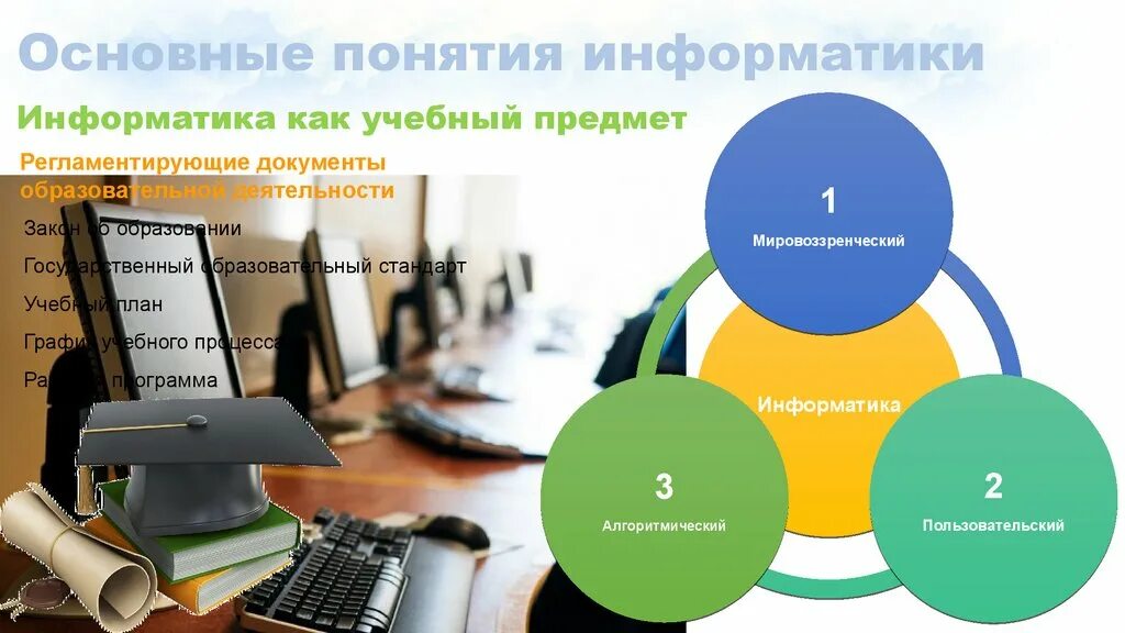 Общий курс информатики. Понятие информатики. основні поняття інформатики. технология raid информатика основные понятия.