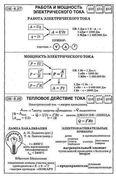 Работа электрического тока мощность электрического тока 8 класс. Опорный конспект по физике 8 класс источники электрического тока. Физика 8 класс электрический ток опорный конспект. Опорный конспект по физике 8 класс перышкин электрический ток.