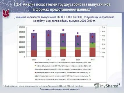 Общий выпуск это