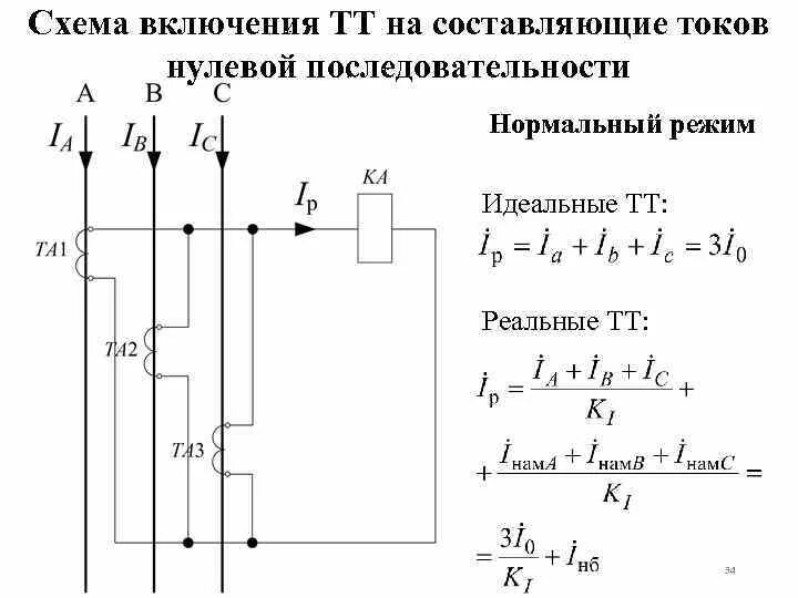Каком трансформатор нулевой последовательности. Токовая защита нулевой последовательности схема. трансформатор нулевой последовательности схема подключения. схема подключения трансформатора тока нулевой последовательности. токовая защита нулевой последовательности трансформатора схема.