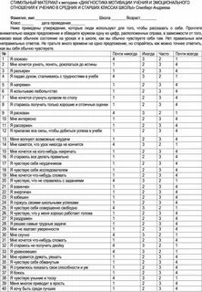 Методика андреевой мотивация