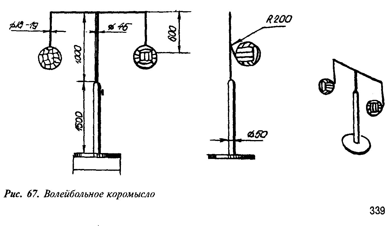 Тренажер для нападающего удара в волейболе. Тренажер для нападающего удара в волейболе чертежи. Тренажер для волейбола чертеж. Тренажёр для пасующего в волейболе чертеж. Чертежи волейбольного тренажера.