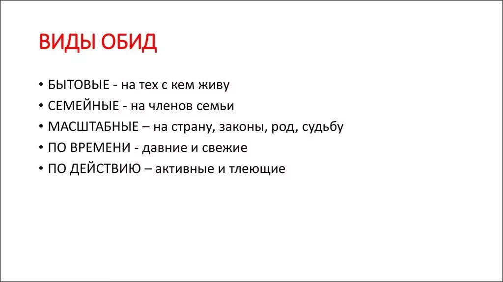 Виды обиды. Обида это в психологии. Признаки обиды. Схема обиды. Карта обидело