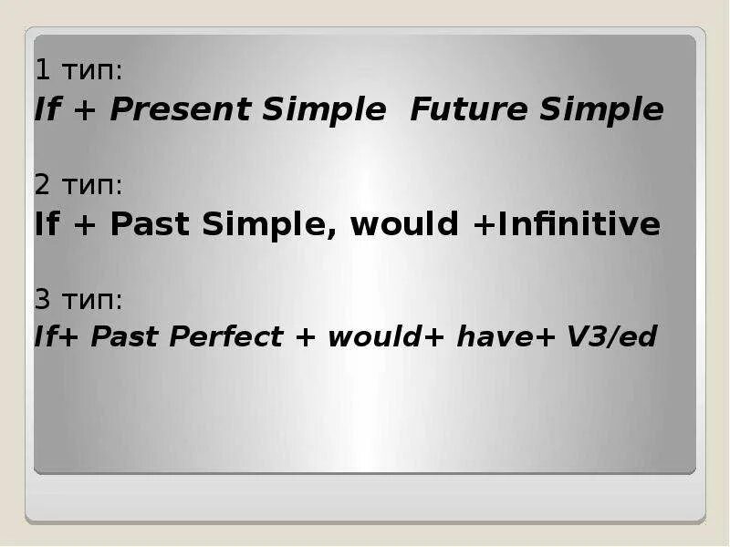 Present simple 3 sentences. If past simple would правило. if present simple future simple. if present simple will v1. if present will infinitive правило.