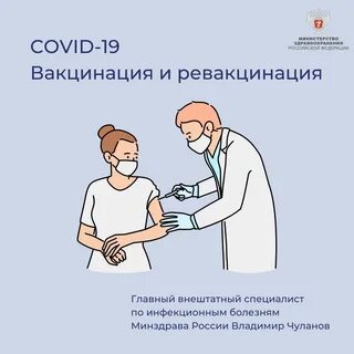 Вакцинации от коронавирусной инфекции