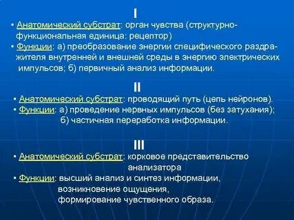 Энергия орган