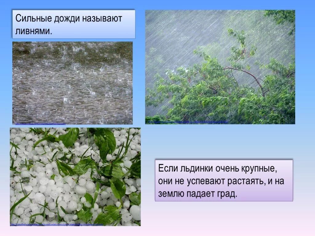 Первый дождь как называется. Презентация о ливне. что такое сильный дождь кратко. предвестники сильного дождя града. дождь и град в географии.
