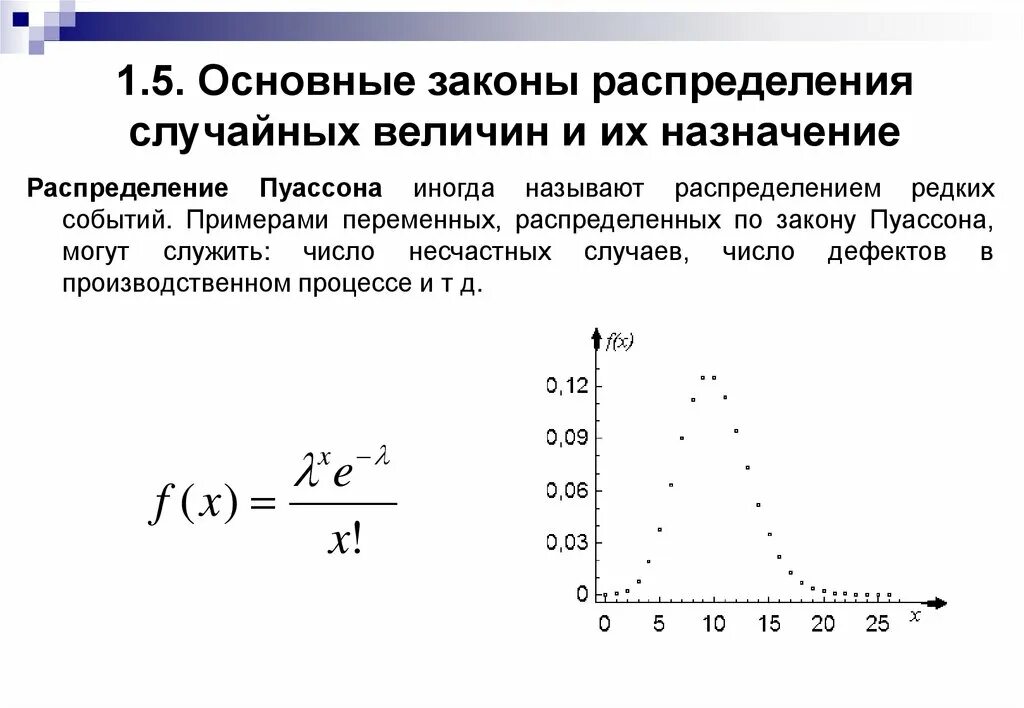 Метод случайного распределения. Распределение Пуассона случайной величины. Распределение Пуассона дискретной случайной величины формула. Распределение Пуассона случайной величины график. Плотность распределения дискретной случайной величины формула.