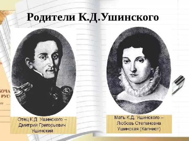 Родители константина ушинского. Родители константина ушинского. Отец к д ушинского. Отец к д ушинского. Отец к д ушинского.