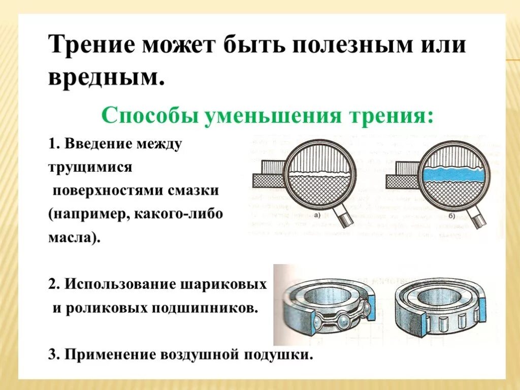 Трение полезно в случае шитья одежды. Способы уменьшения трения. пути уменьшения трения качения. трение качение заменяется трением скольжения. виды вредного трения.