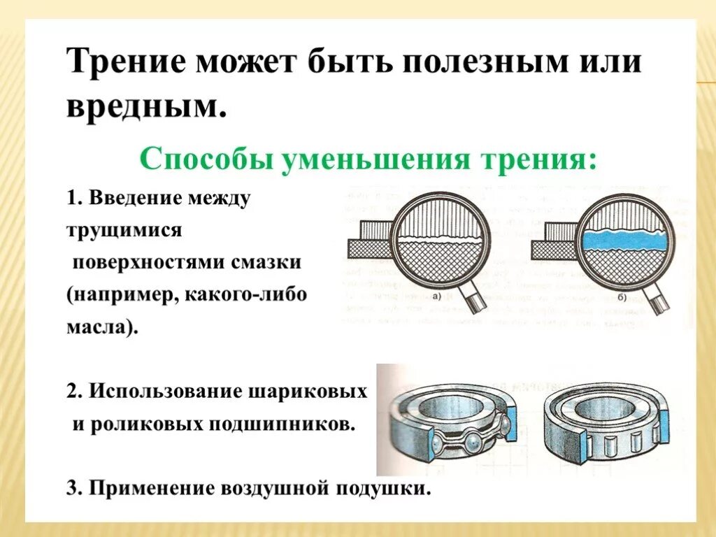 Трение полезно в случае. Способы уменьшения трения. Пути уменьшения трения качения. Трение качение заменяется трением скольжения. Виды вредного трения.