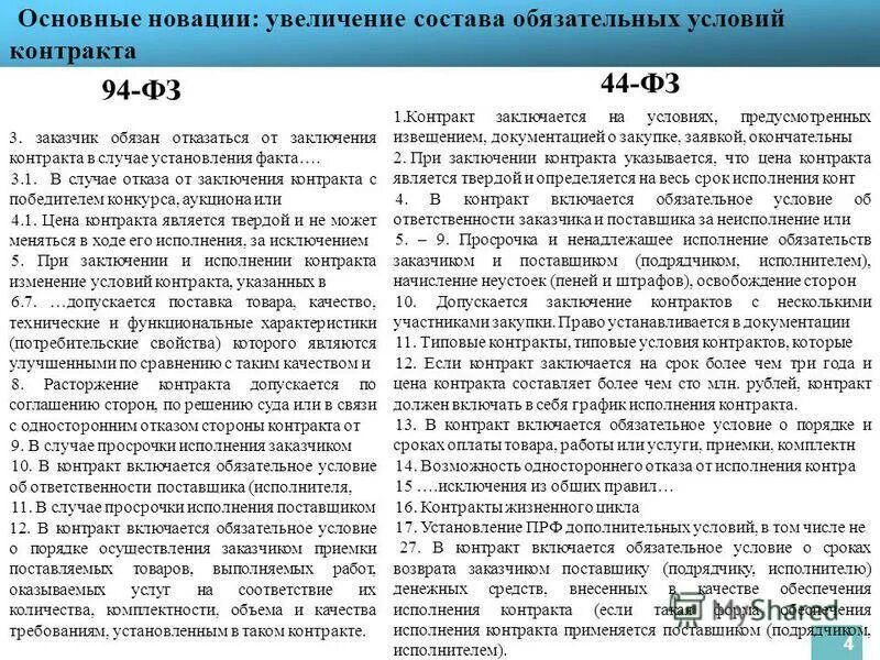 Как прописать неустойку в договоре. Условие о сроке в договора. Дата в договоре. Договор как.