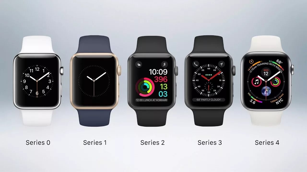 Сравнение watch 8 и 9. Часы эпл вотч. Часы эпл вотч 8. Эволюция Apple watch. Часы эпл вотч se.