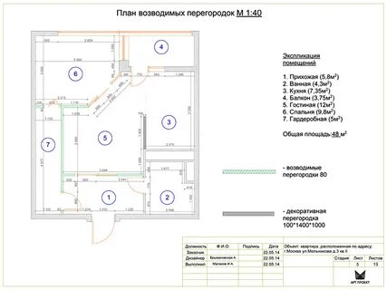 М план