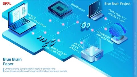 Синий проект