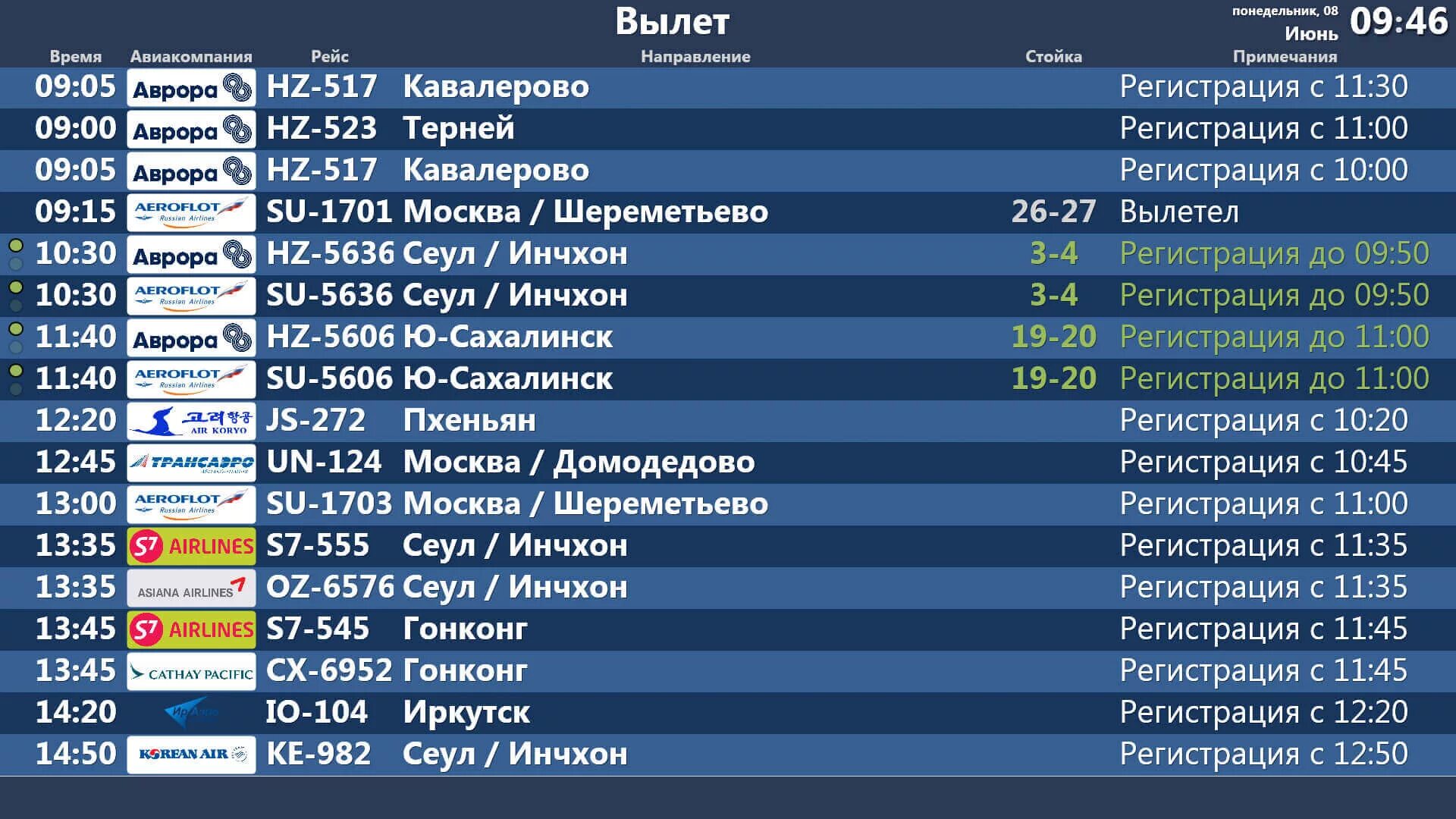 Данные по авиарейсам. Таблица вылетов самолетов. Таблица на вылет. Табло с рейсами. Табло аэропорта.