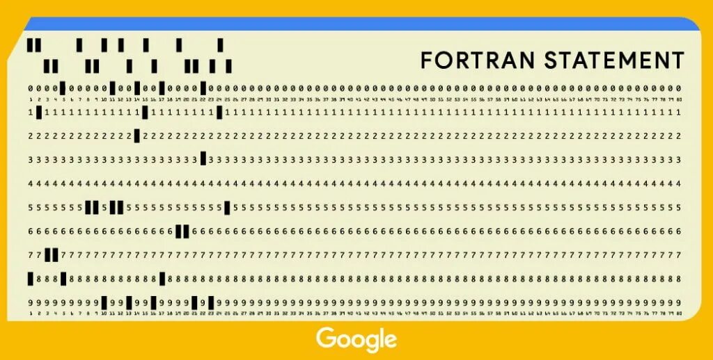 Программирование fortran. Фортран программирование. язык фортран. язык фортран логотип. fortran язык программирования логотип.