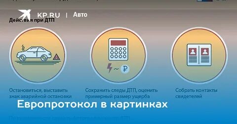 Выплаты по европротоколу