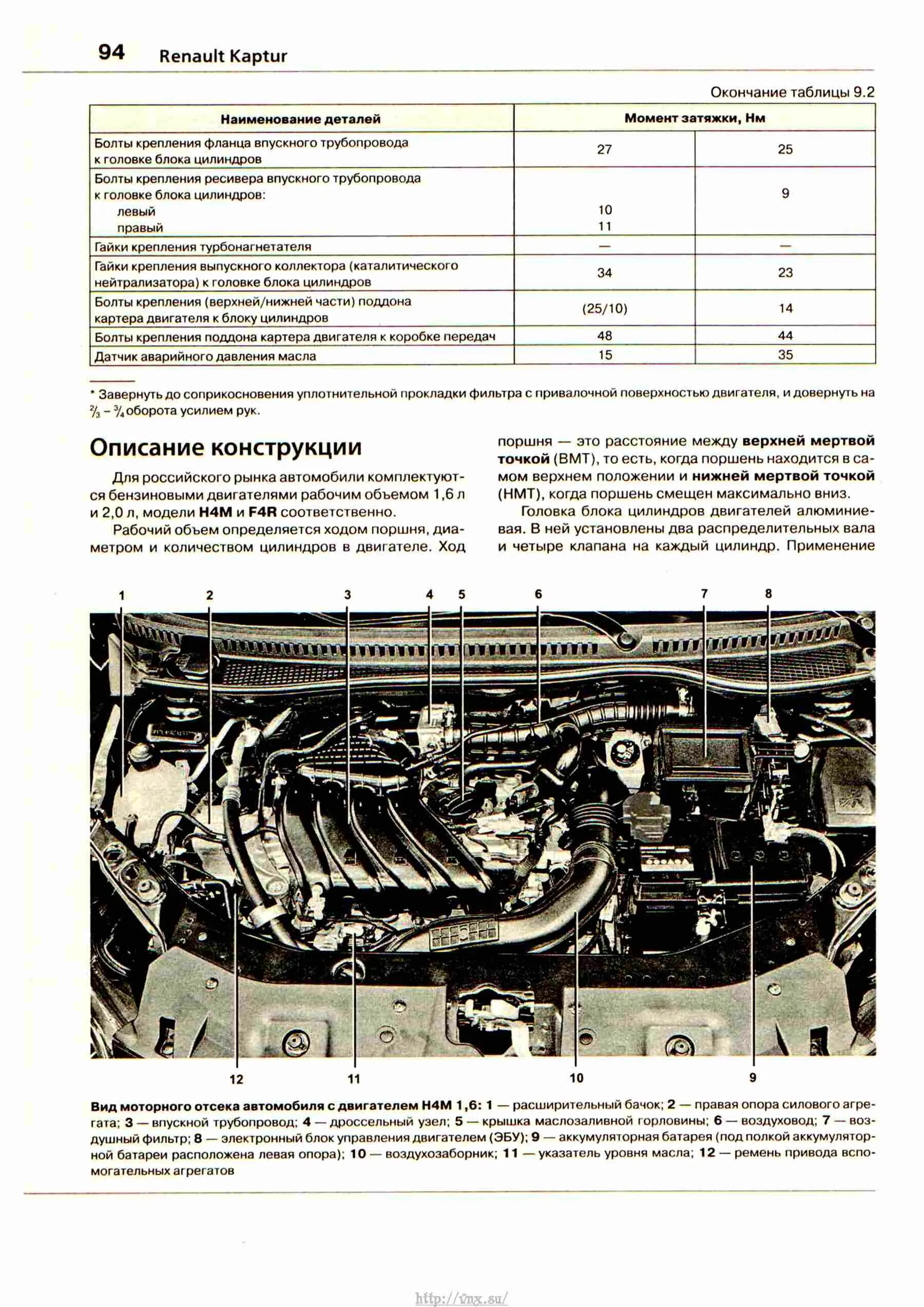 Схема двигателя Рено Каптур 1.6. Двигатель Рено Каптур 2.0. Расположение датчиков двигателя Renault Duster 2 л. Схема моторного отсека Рено Дастер. Момент затяжки дастер 2.0