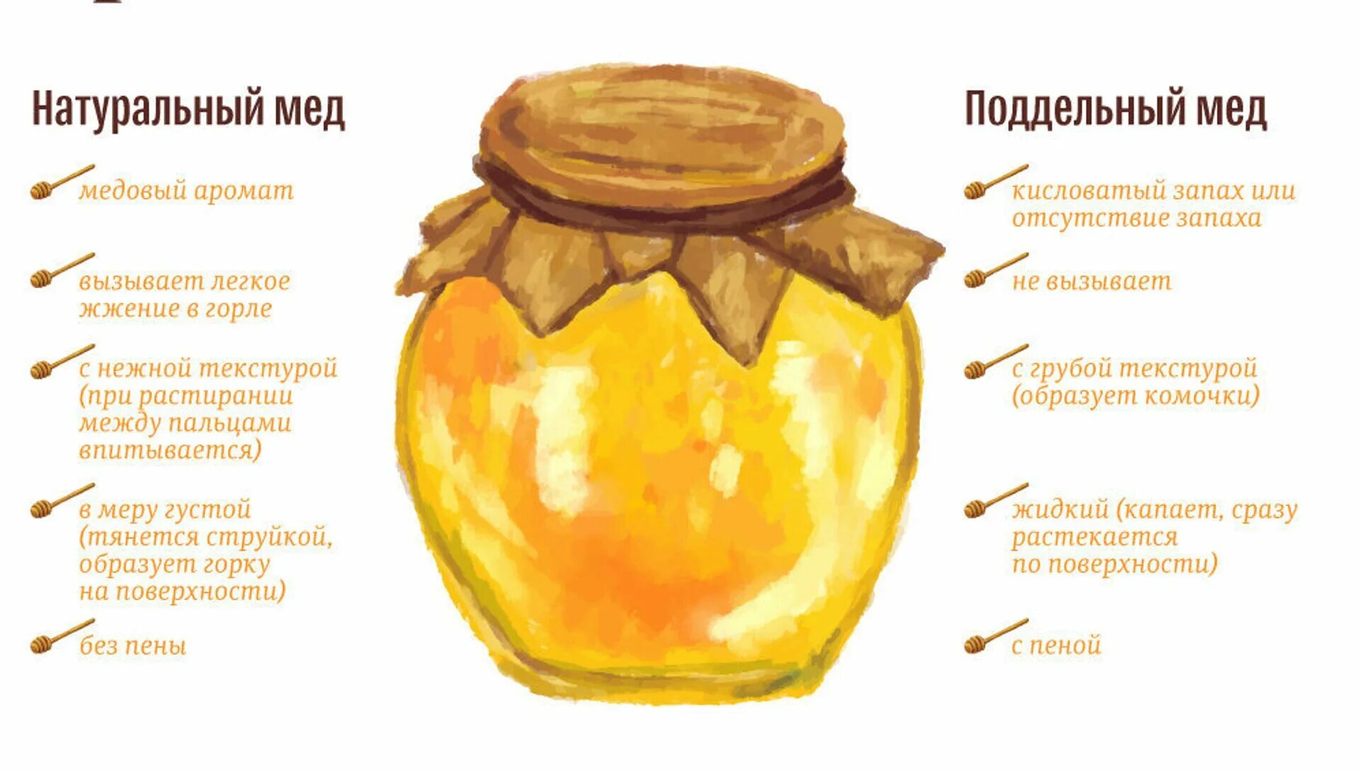Нужно ли есть мед. Как правильно выбрать мёд при покупке. Памятка как отличить натуральный мед. Как отличить натуральный мед от искусственного. Мёд натуральный.