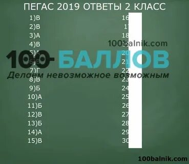 100 бальник 4 класс