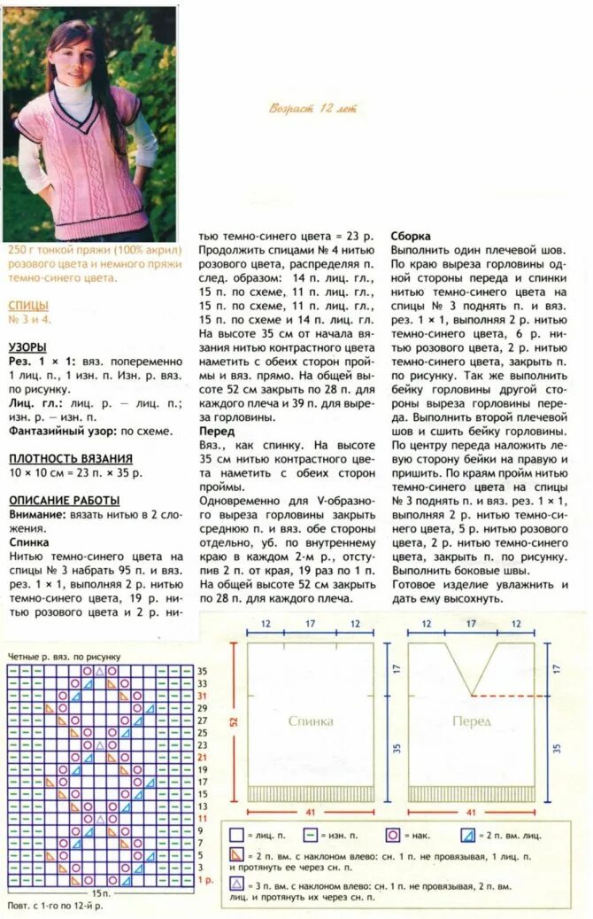 Узоры с описанием для безрукавки. Вязаные жилеты для девочек спицами с описанием и схемами. Схемы и описание вязания спицами детских безрукавок. Вязание спицами для девочки 6 лет безрукавки со схемами. Жилет безрукавка девочке 3 лет спицами схемы с описанием.