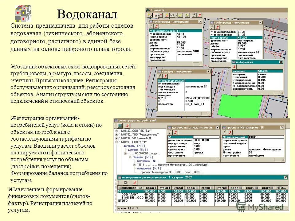 Бугульма водоканал. Киров муп водоканал буторин. Офис абонентский. Делаков тверь водоканал. Должности в работников абонентского отдела водоканала.
