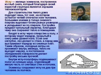 Описание иглу