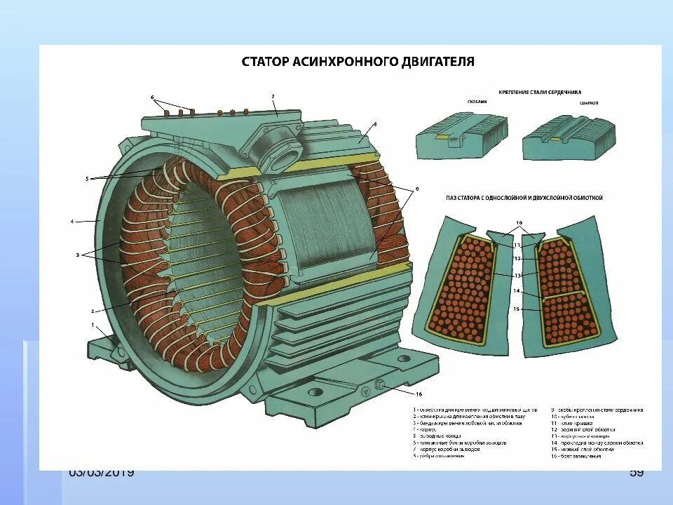 Чертеж статора электродвигателя асинхронного. Сердечник статора асинхронного электродвигателя. Магнитопровод статора. Чертеж магнитопровода статора асинхронного двигателя. Сердечник статора асинхронного двигателя.