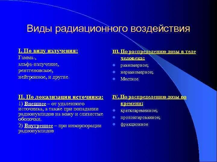 Радиация виды. Виды радиационного воздействия по виду излучения. виды радиационного воздействия на людей. виды радиационного воздействия на людей и животных. назовите виды радиационного воздействия на людей.