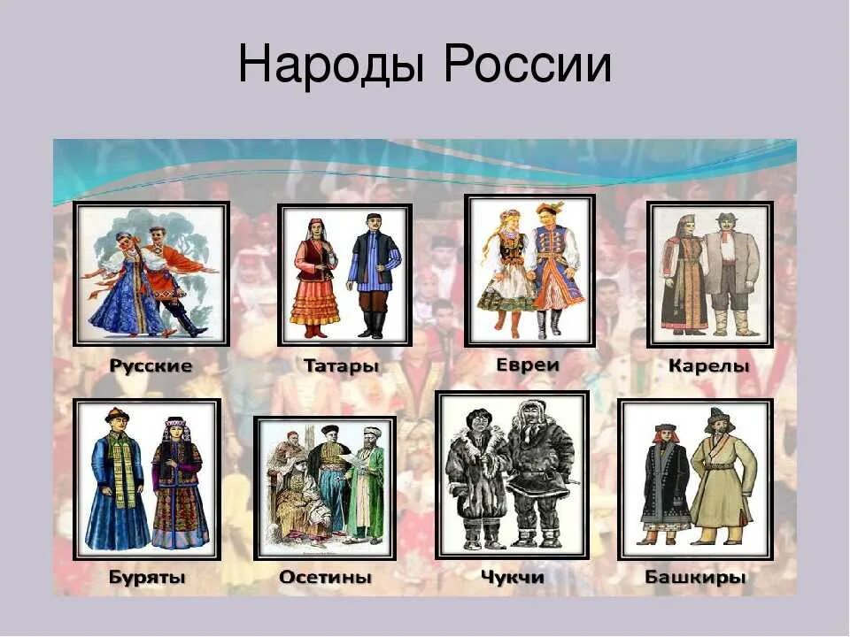 Напиши какие народы нашей страны ты знаешь. Названия народов России. Изображением представителей народов России. Народы России презентация.