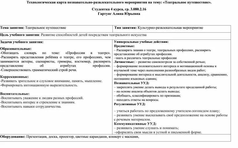 Технологическая карта познавательная деятельность Технологическая карта урока по фгос русский язык 2 класс школа россии