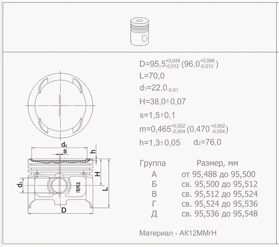 Размеры поршней змз. Диаметр поршня ЗМЗ 409. Поршень ЗМЗ 409 Размеры. ЗМЗ 406 поршня группа в размер. Размер поршня двигателя ЗМЗ 409.