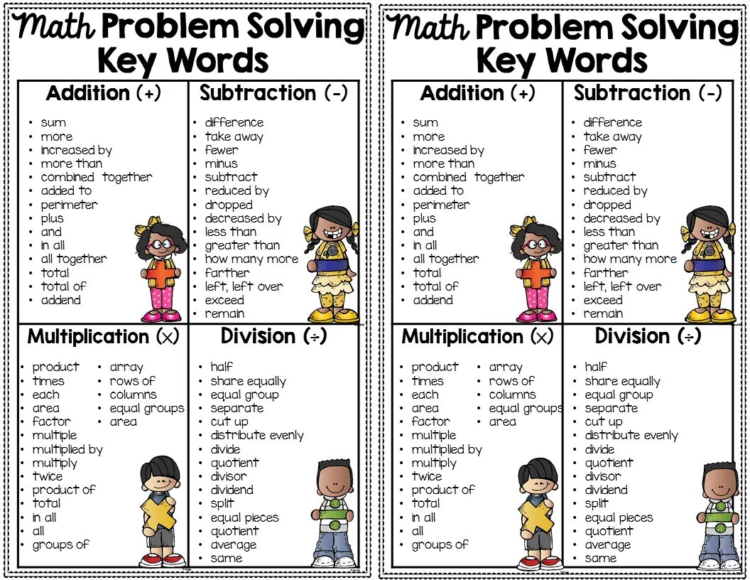 Key problems. Math problems in english. problem solving for kids math. solve math problems. math word problems.