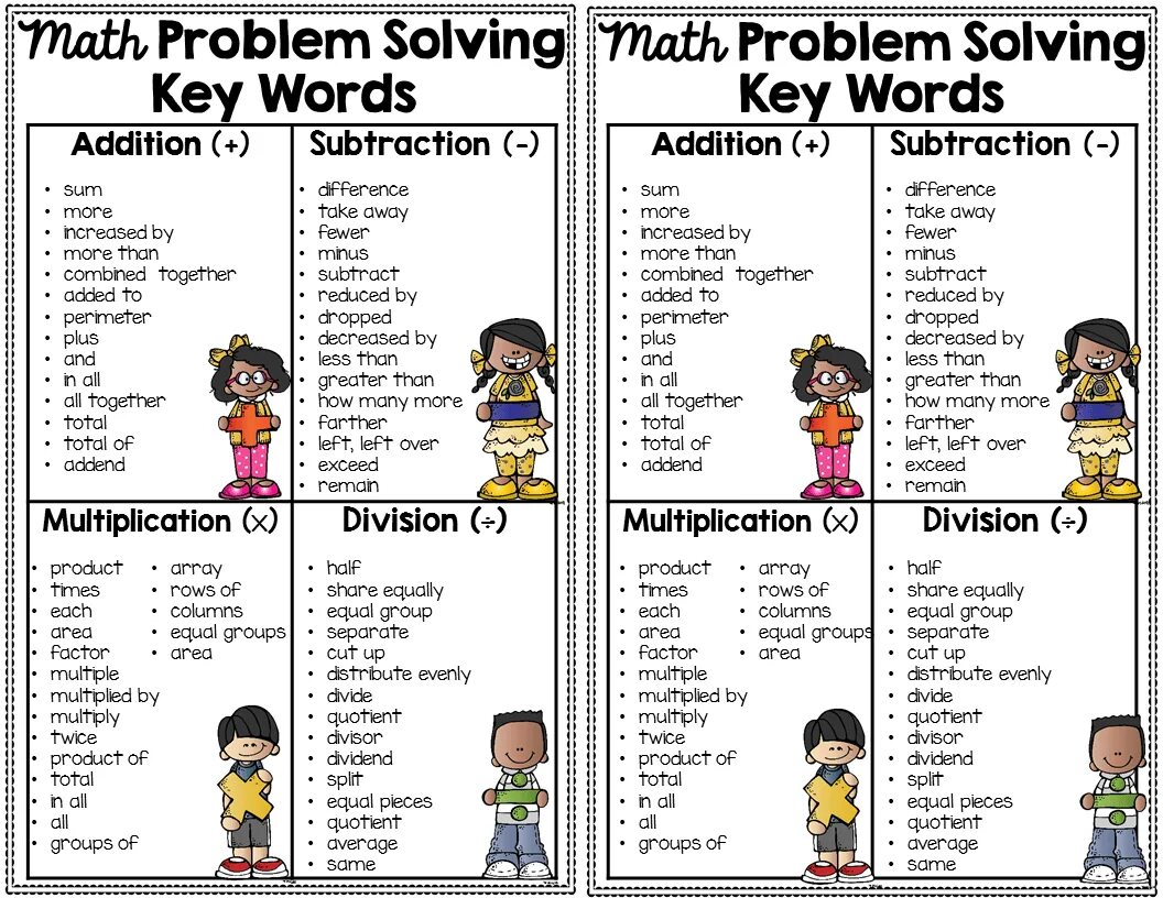 Key problems. Math problems in English. Problem solving for Kids Math. Solve Math problems. Math Word problems.