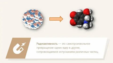 Радиоактивные превращения урана