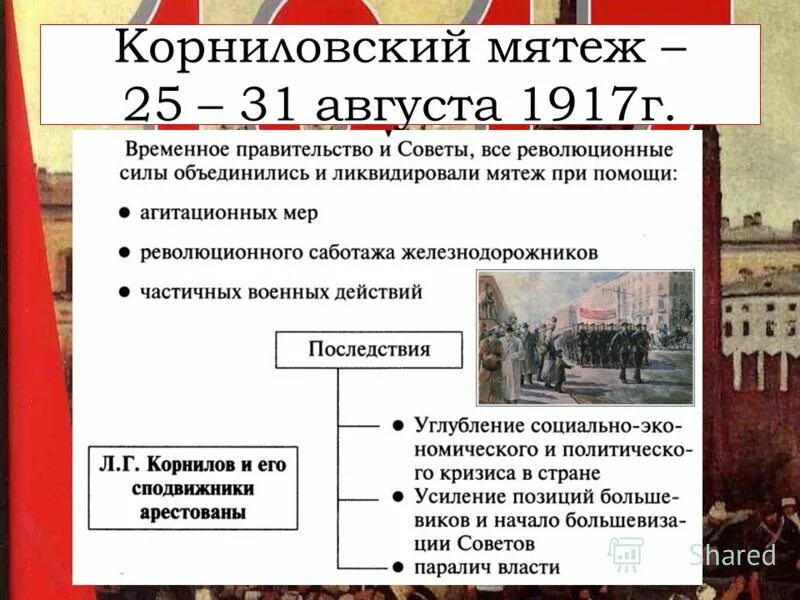 Причины революции 1917г. Основные события Февральской революции 1917 г в России. Октябрьская революция 1917 года Корниловский мятеж. Причины и итоги революции 1917 года. Великая Российская революция октябрь 1917 г основные события.