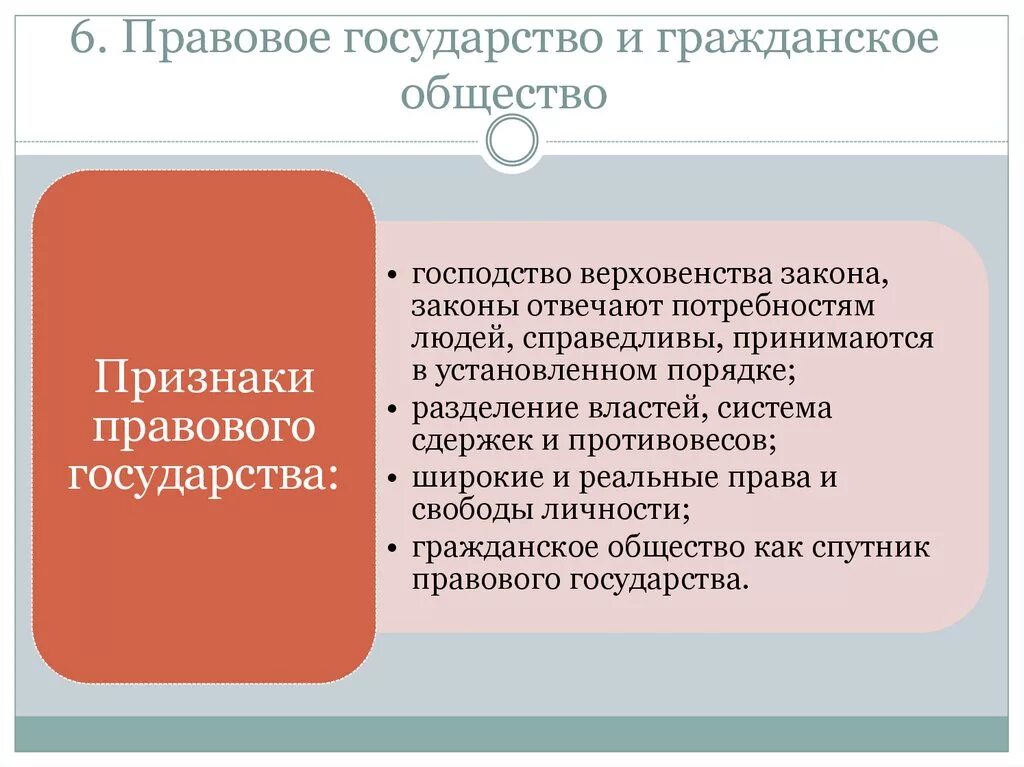 Завещание в гражданском праве. Виды завещаний. Формы и виды завещания. Виды завещаний схема. Виды нотариального завещания.