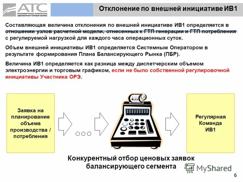 производственные риски. этапы девиации. узлы расчетной модели орэм. внешние отклонения.