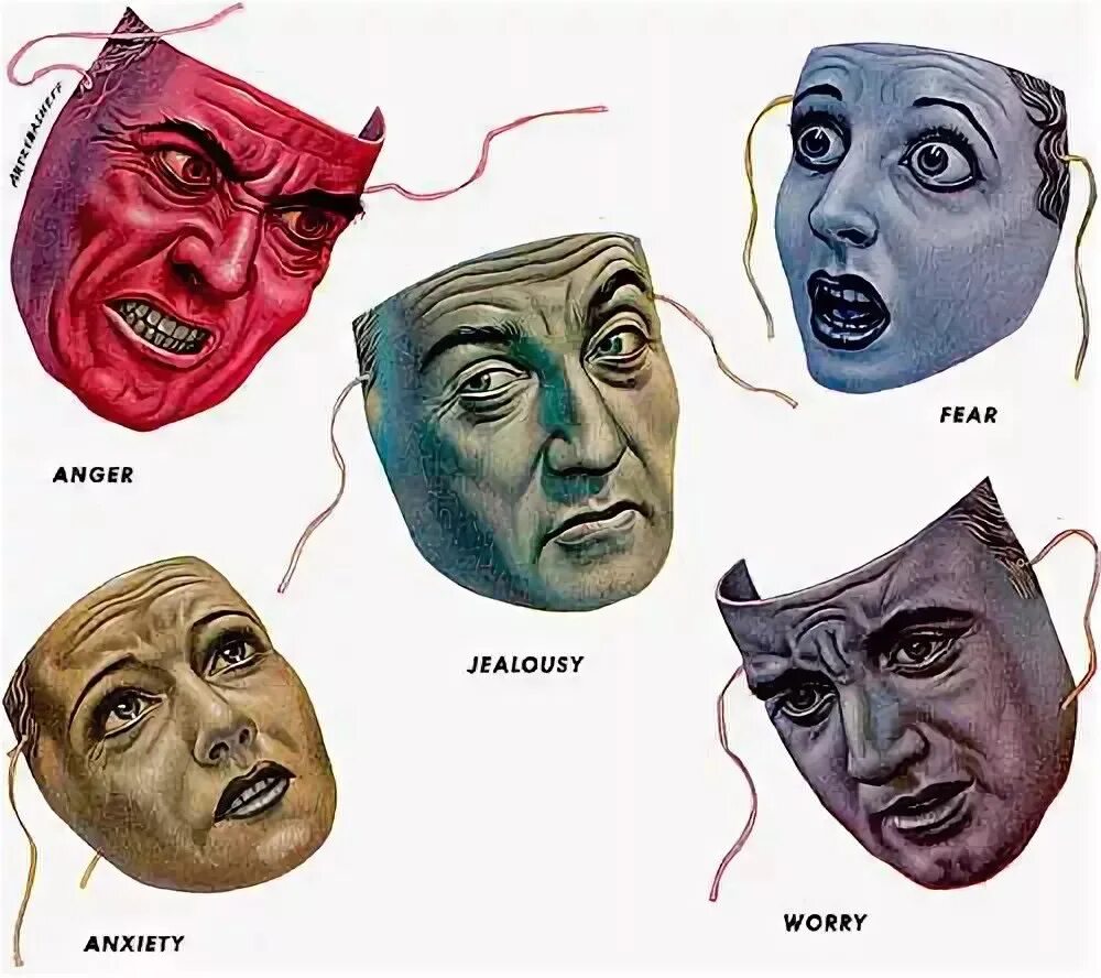 Характер рисунок. Картина психология эмоции. Эмоциональное состояние человека. Эмоциональный Тип. Маски психология.