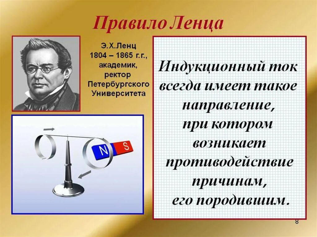 Явление электромагнитной индукции направление индукционного тока. Электромагнит индукция правило Ленца. Правило Ленца для электромагнитной индукции 11. Правило Ленца для электромагнитной индукции кратко. Сформулируйте правило Ленца кратко.