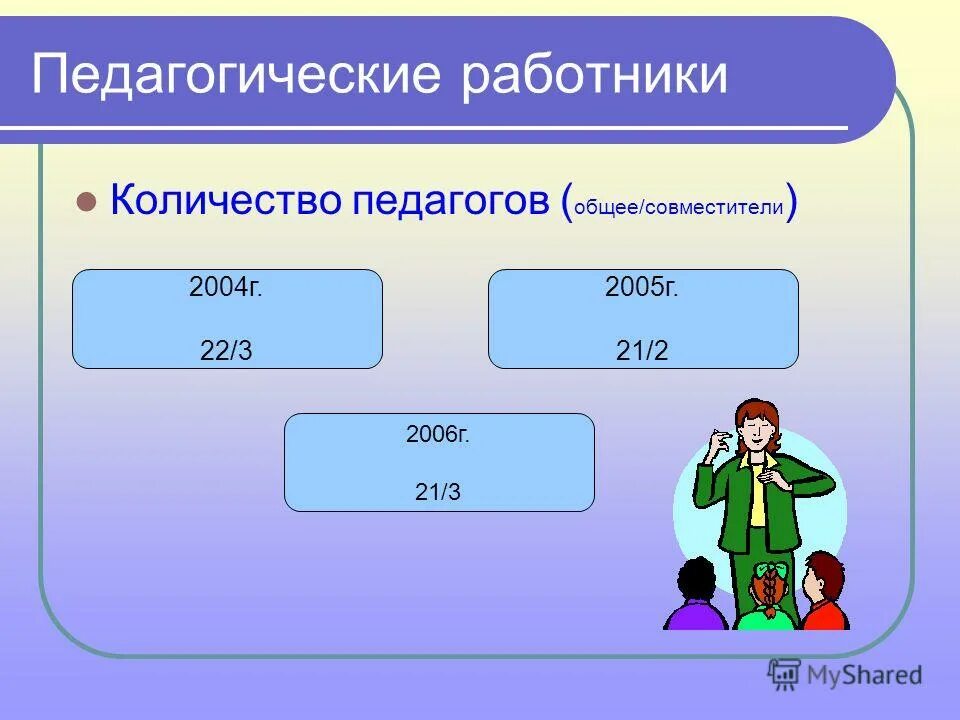 Социальная работа в числах