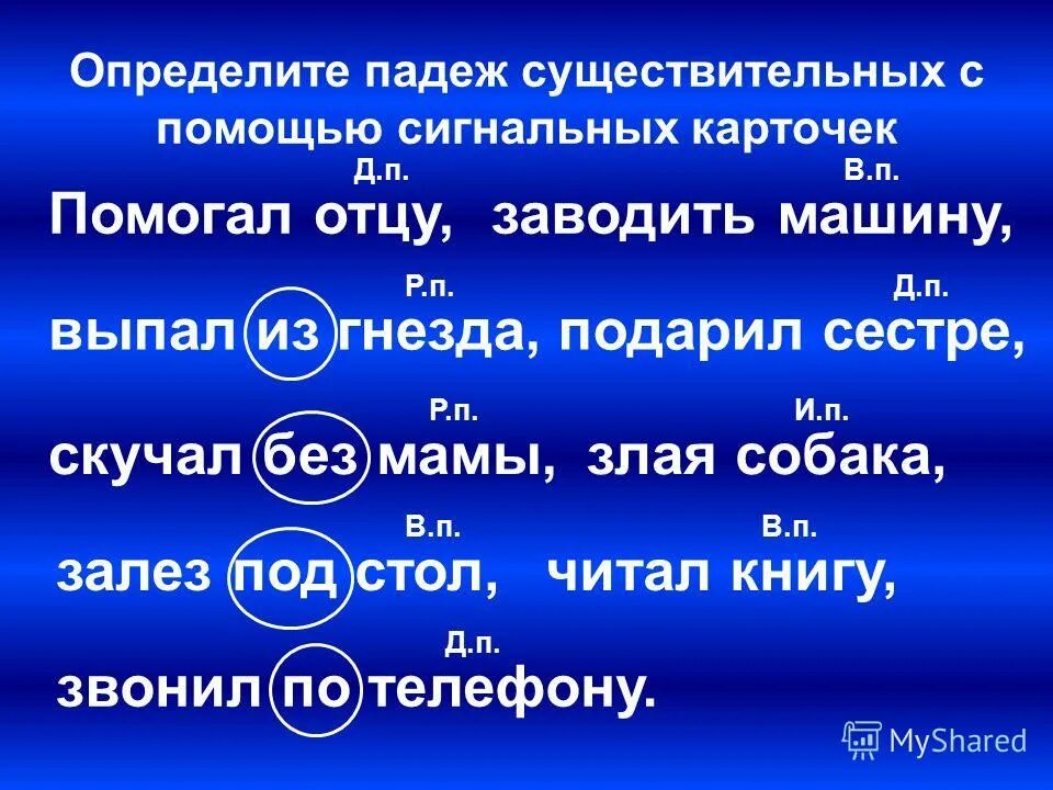Определим падеж в предложении. Определить падеж существительных. предложения с падежами. определи падеж. предложения для определения падежей.