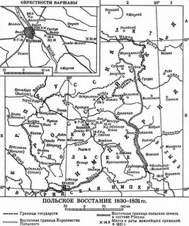 Русско польское восстание 1830