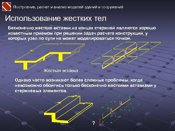 1 вычисления и построения