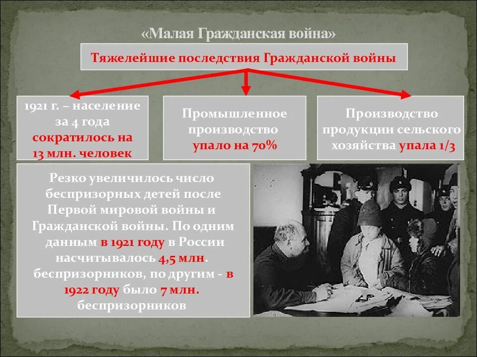 гражданская война в россии 1917-1922 помещики. 1917 1921 года. 1917 1921 года. советский плакат " да здравствует солнце, да скроется тьма!". отряды красной гвардии 1917.