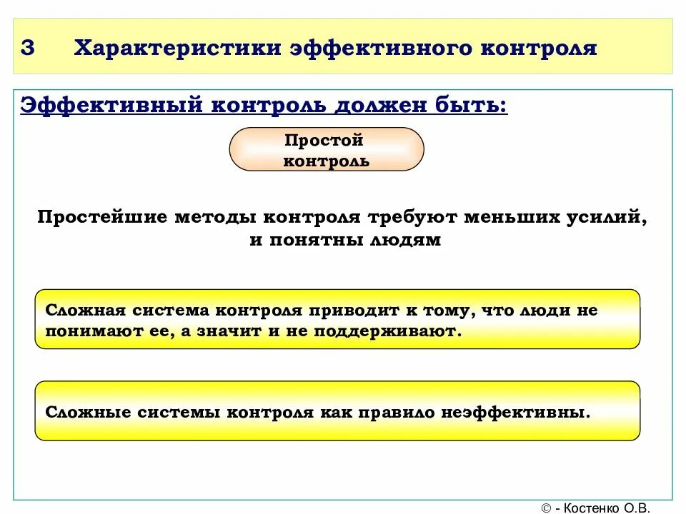 Каким должен быть контроль. Характеристики эффективного контроля. характеристики эффективного контроля в менеджменте. характеристики эффективной системы контроля. эффективный контроль должен быть.