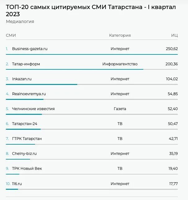 расписание врачей в поликлинике. 10 поликлиника иваново расписание врачей. расписание приема врачей. расписание участкового терапевта в поликлинике 3. расписание врачей.