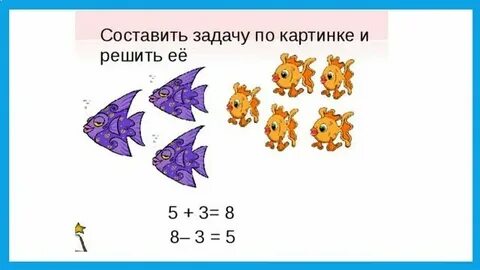 Составление задачи