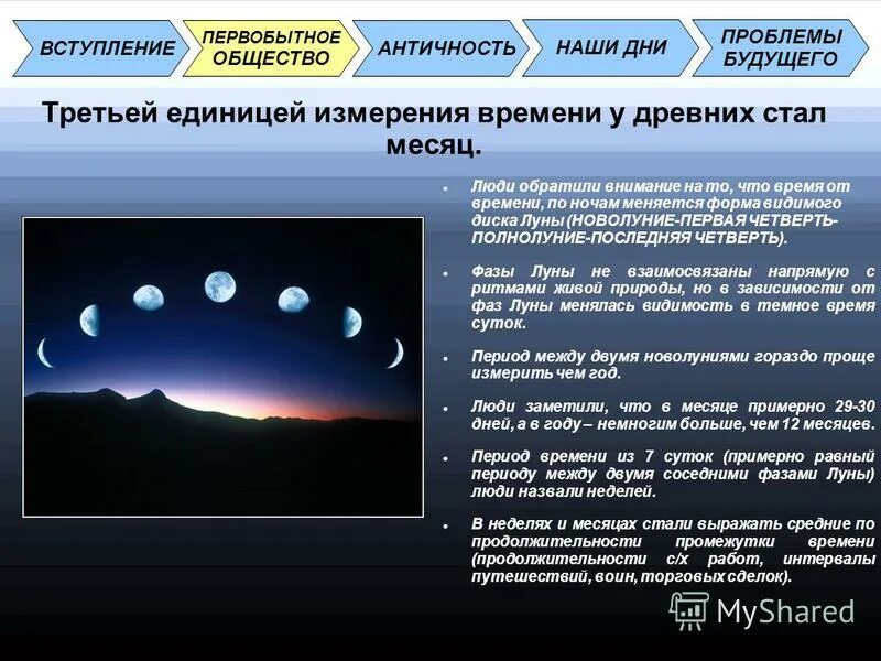 В каком месяце вступил. В каком месяце вступил